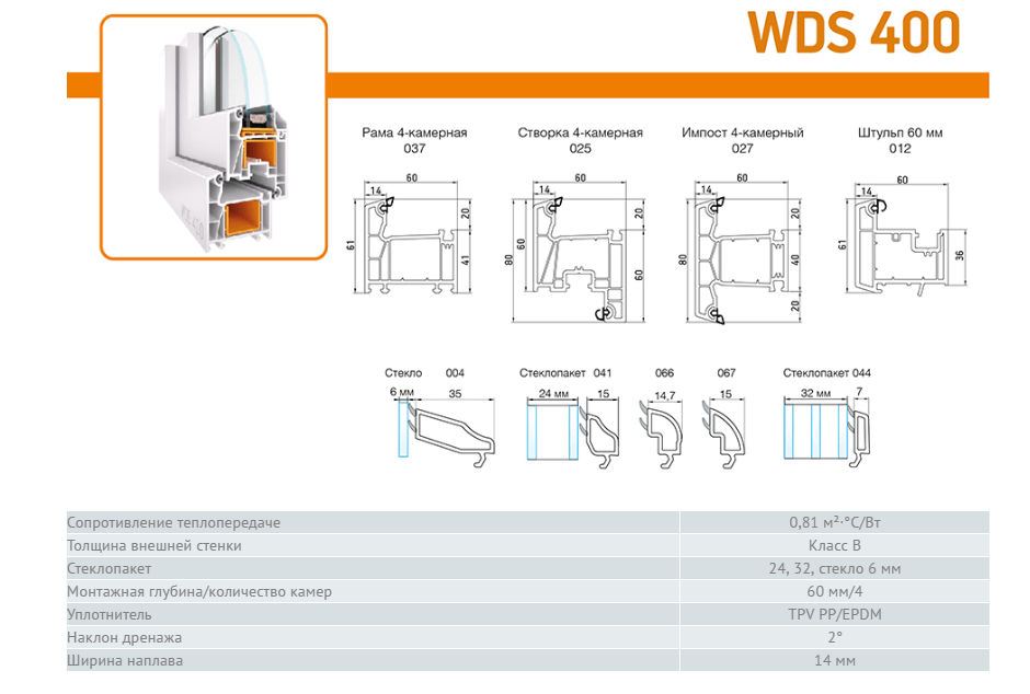 Профиль ВДС 400