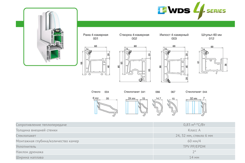 Профиль ВДС 4 серия