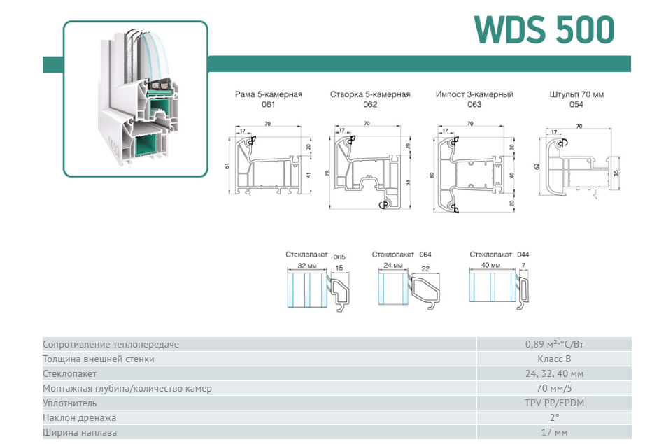 Профиль ВДС 500