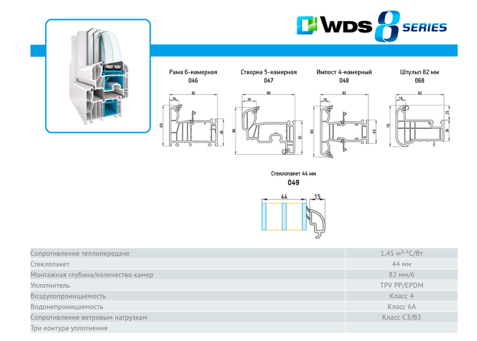 Профиль ВДС 8 серия