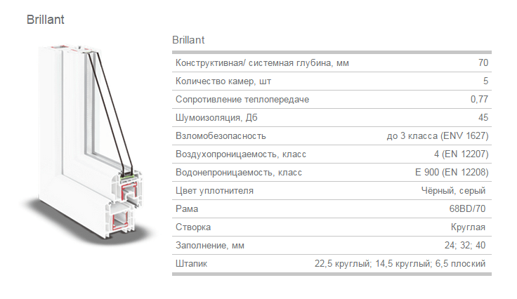 РЕХАУ БРИЛЛИАНТ