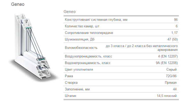 РЕХАУ ГЕНЕО