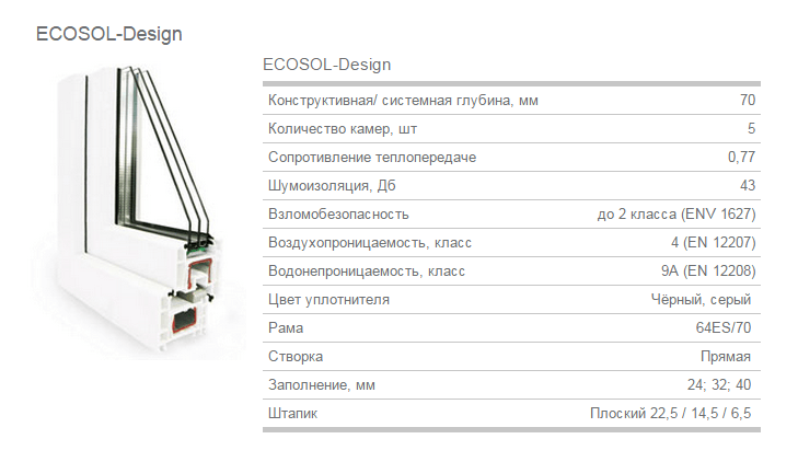 РЕХАУ ЭКОСОЛ 60