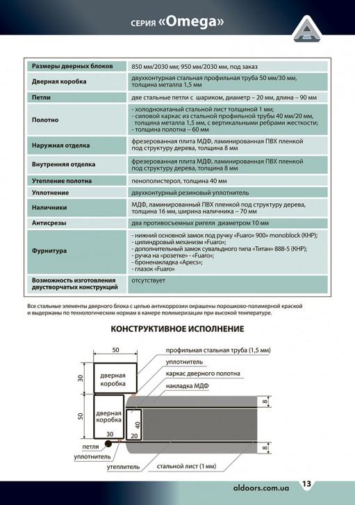 ОМЕГА конструктив