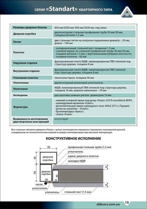 СТАНДАРТ конструктив 1