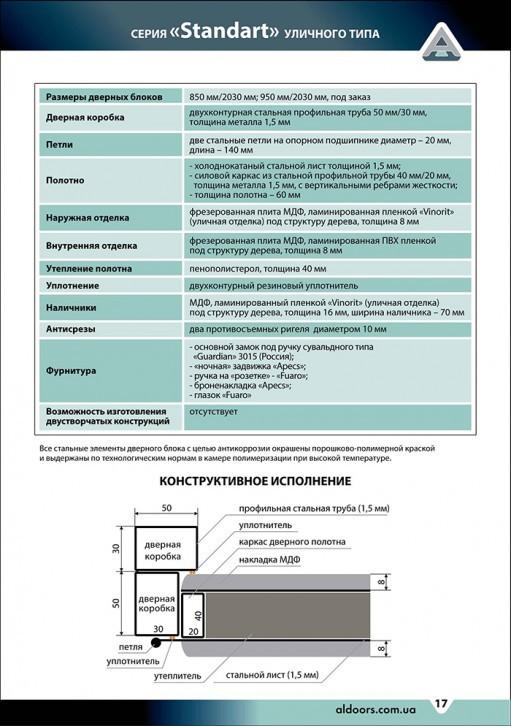 СТАНДАРТ УЛИЦА 2.1