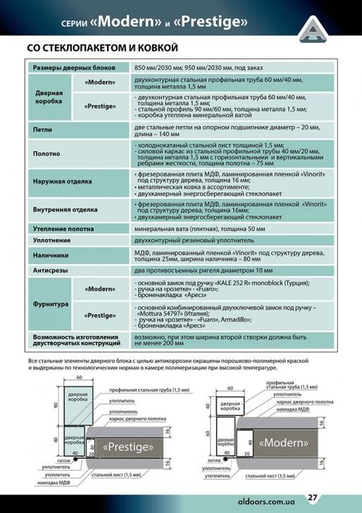 СЕРІЇ З КОВКОЮ 2.2