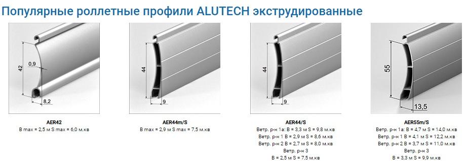роллеты на окна Алютех