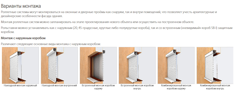 Схема монтажа защитных роллет-Запорожье