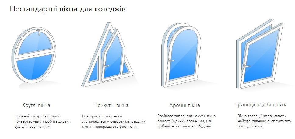 нестандартні вікна у будинок-Запоріжжя