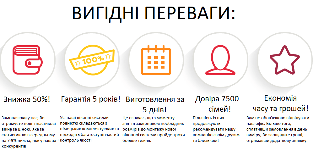 вигідні переваги
