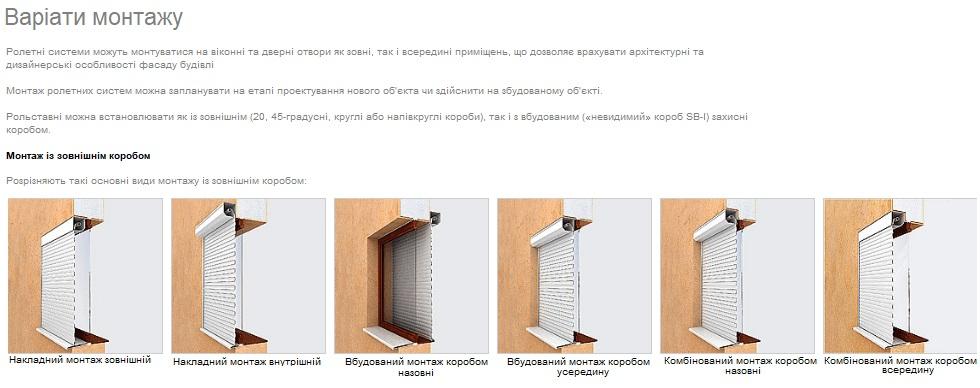 Схема монтажу захисних ролетів-Запоріжжя.