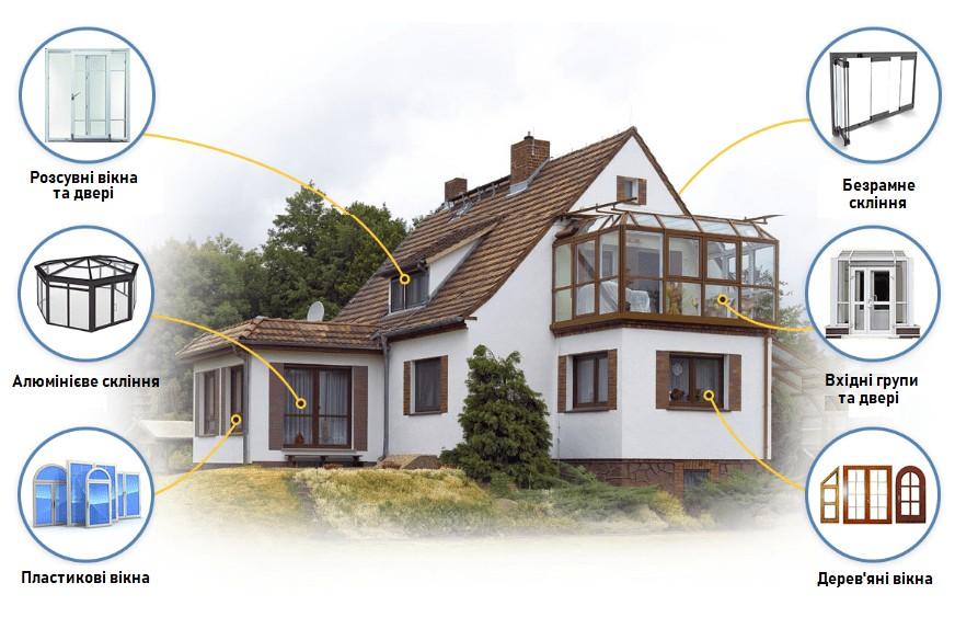 варіанти скління будинків у Запоріжжі.
