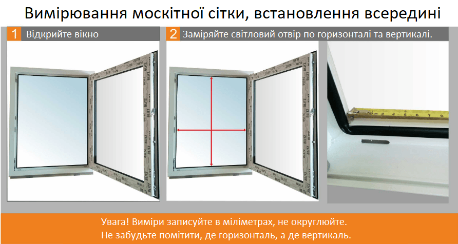 замір внутрірамной сітки